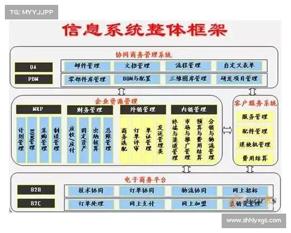 如何在仙剑三中实现窗口化模式详细教程一步步解析 如何在仙剑三中实现窗口化模式详细教程一步步解析