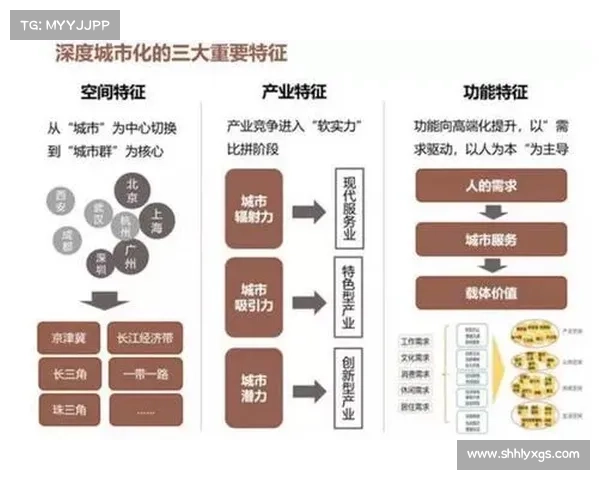 全球化视角下卡鲁耶克文化与经济融合的六大关键要素探析 全球化视角下卡鲁耶克文化与经济融合的六大关键要素探析