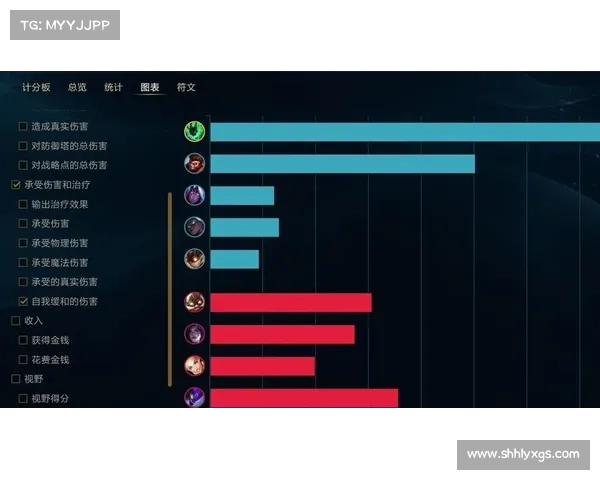 最佳锤石符文搭配与玩法解析助你掌控团战节奏