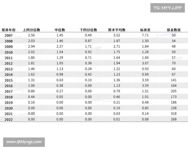 全面解析如何理解澳洲杯赛事整体竞技水平差异与评价标准要点全貌 全面解析如何理解澳洲杯赛事整体竞技水平差异与评价标准要点全貌