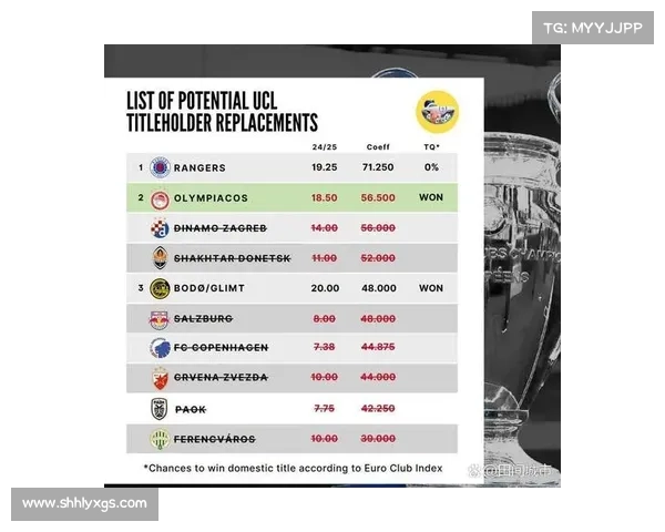 全面解析欧冠法甲英超意甲在赛制实力商业运营上的全方位关键差异 全面解析欧冠法甲英超意甲在赛制实力商业运营上的全方位关键差异